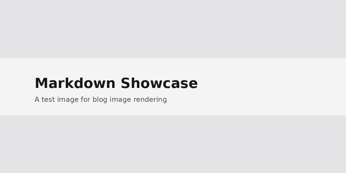 Markdown Showcase